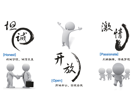坦誠(chéng)、開(kāi)放、激情