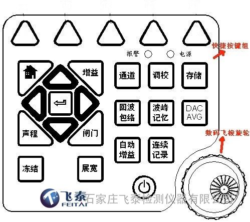 FUT880數(shù)字式超聲波探傷儀操作界面 FUT880數(shù)字式超聲波探傷儀操作界面