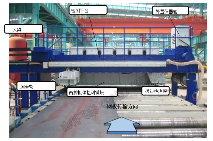 鋼板探傷構造圖.jpg 鋼板探傷構造圖.jpg